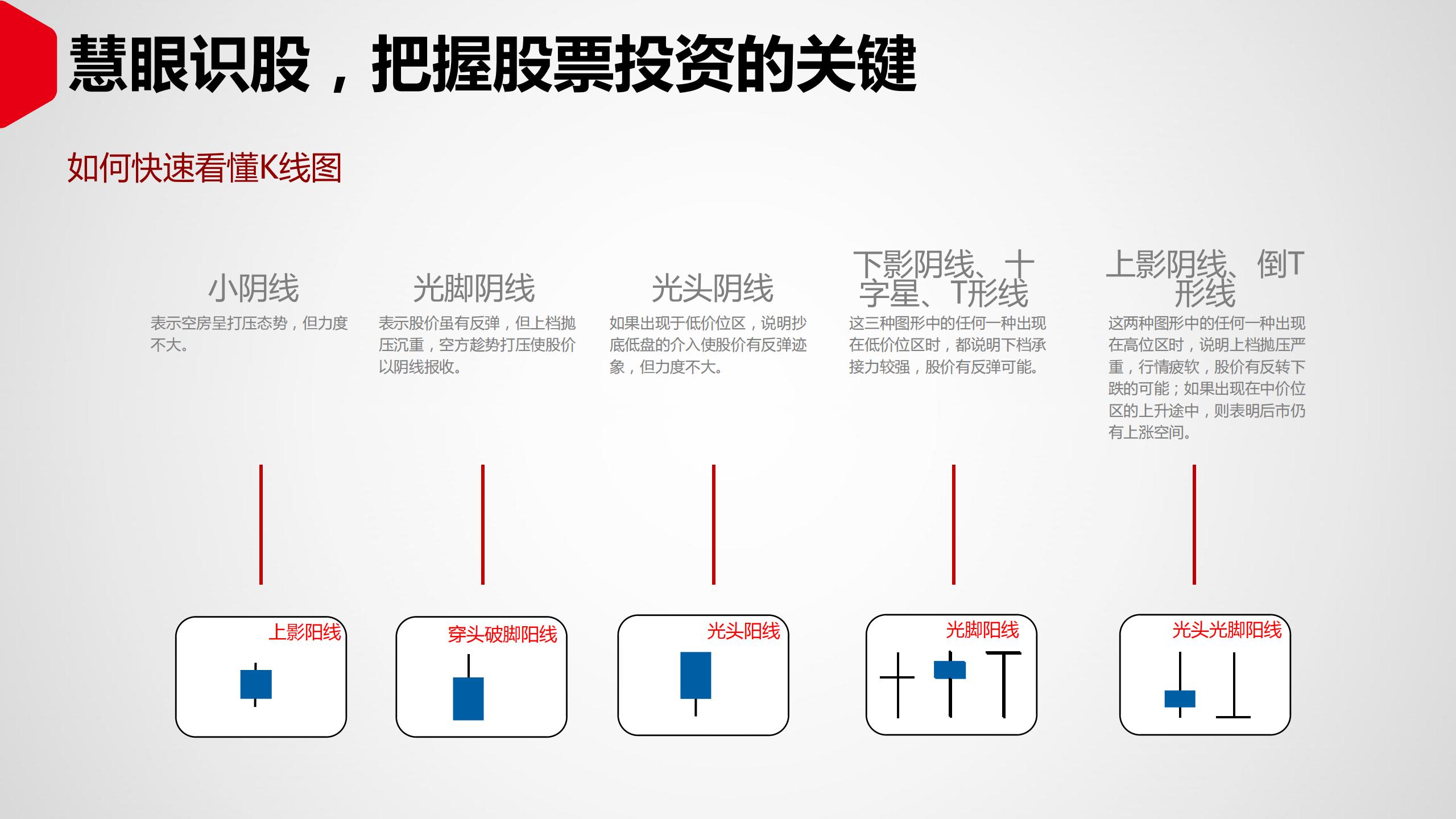 投资理财如何入门（投资理财入门基础知识）