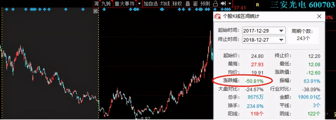 十大基金经理排名（十大基金经理排名最新）