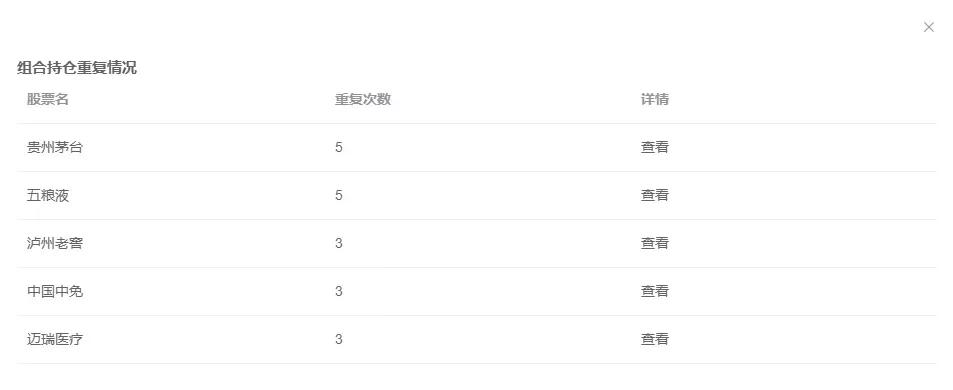 新手应该怎么玩基金（新手如何玩基金）