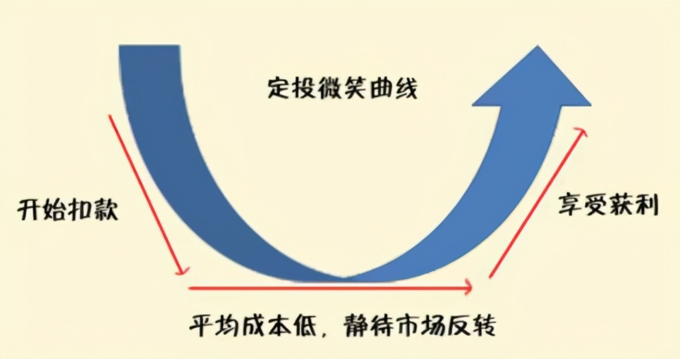 十大基金经理排名（十大基金经理排名最新）