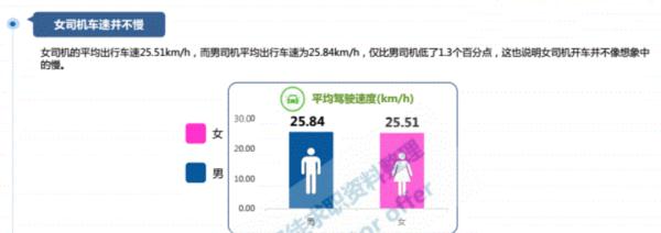 重庆2019公交资格证考试题（重庆2019公交资格证考试题目）