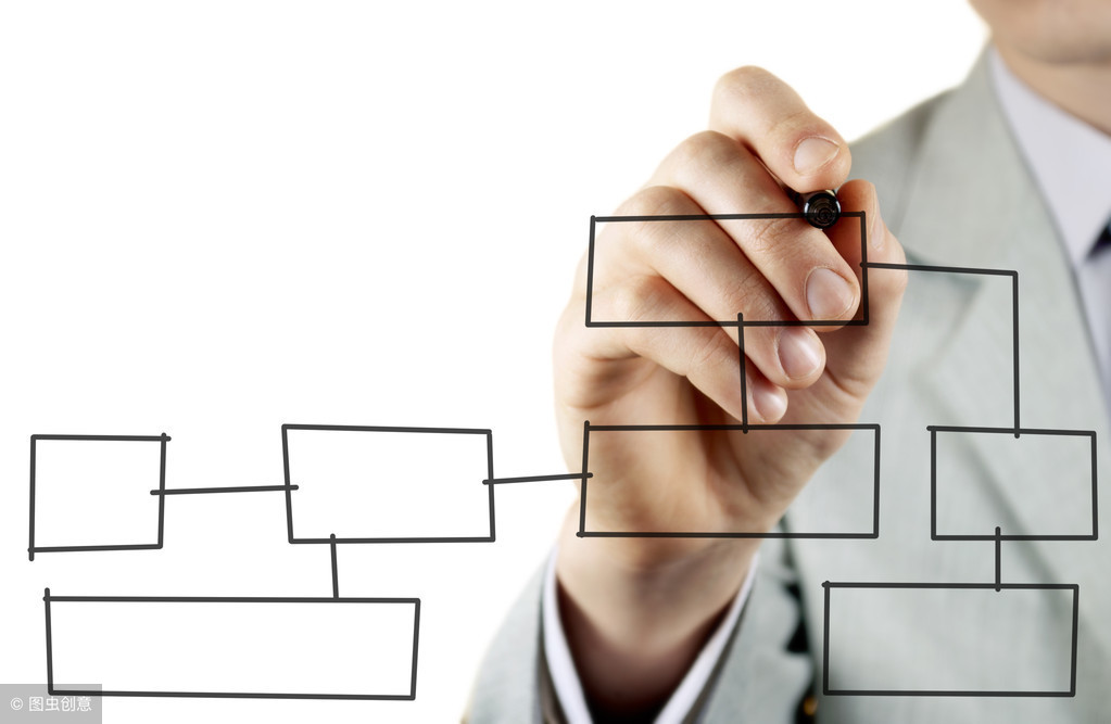 要买股票怎么开户（买股票如何开户）