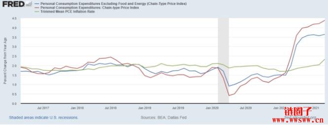 什币网（什币网非小号交易平台）