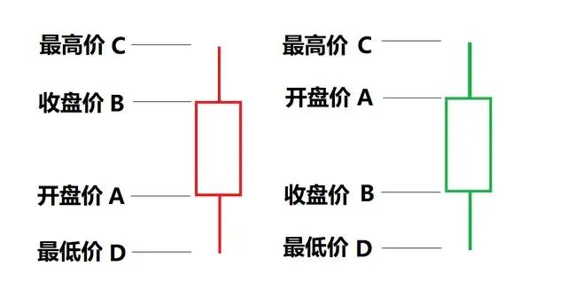 基金的基础知识大全图片及答案（基金知识图谱）