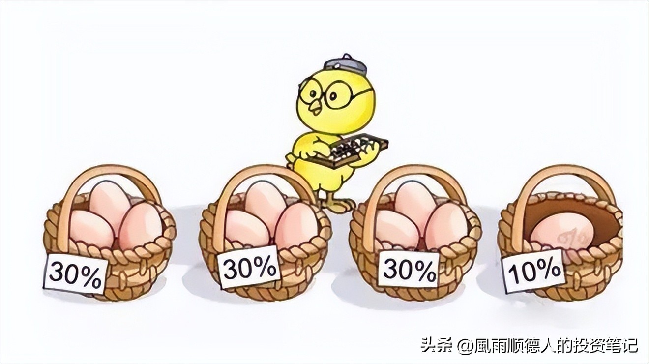 前10名的基金公司（基金公司排名前十名）