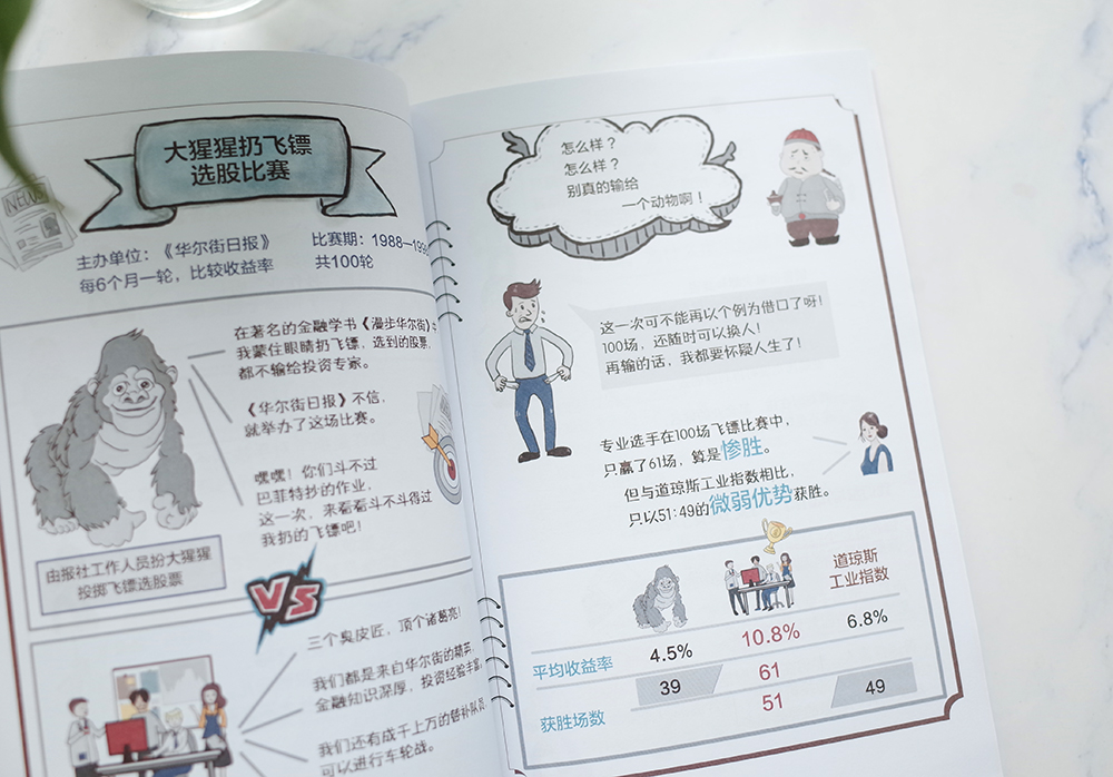 基金必看书籍（基金常识书籍）