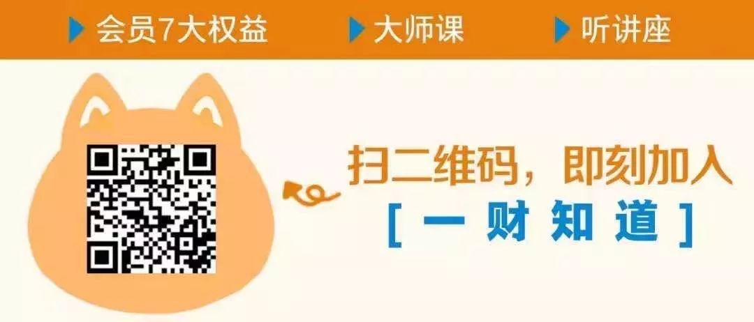 基金最佳买入时间(基金最佳买入时间是周四)插图2 基金最佳买入时间(基金最佳买入时间是周四)