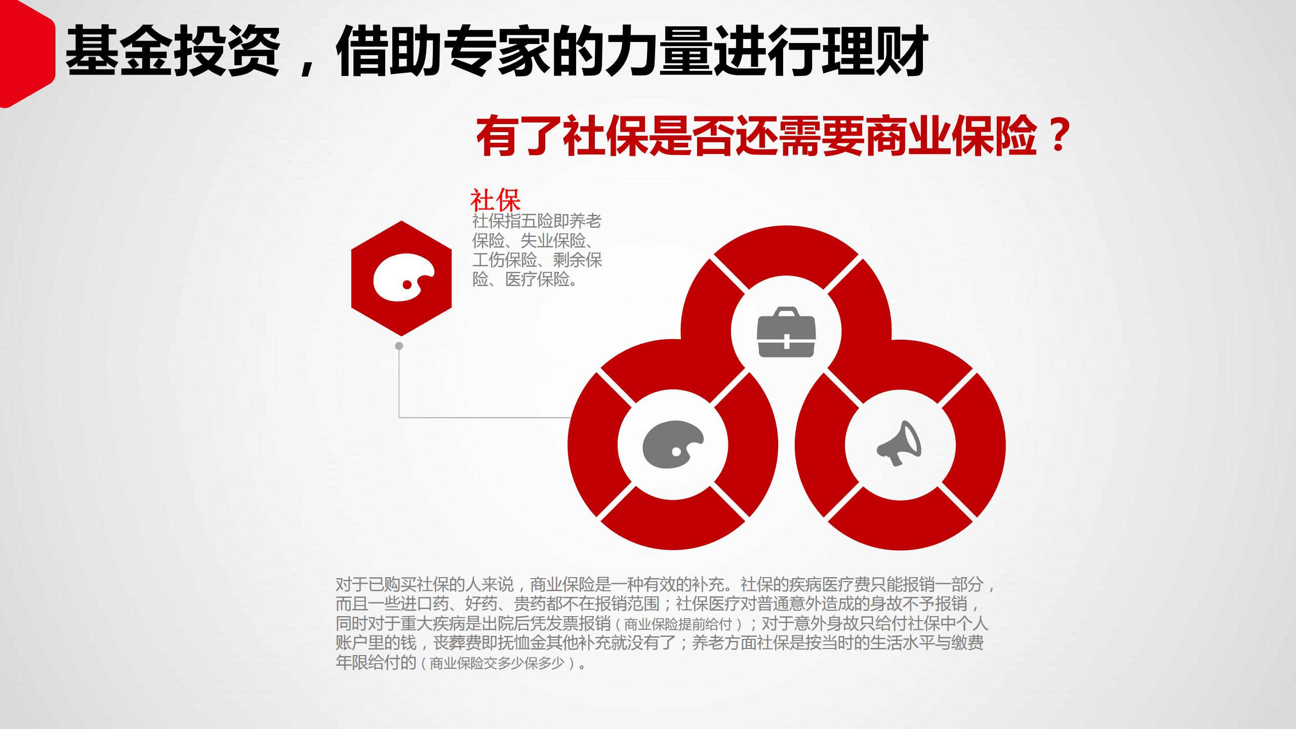 投资理财如何入门（投资理财入门基础知识）