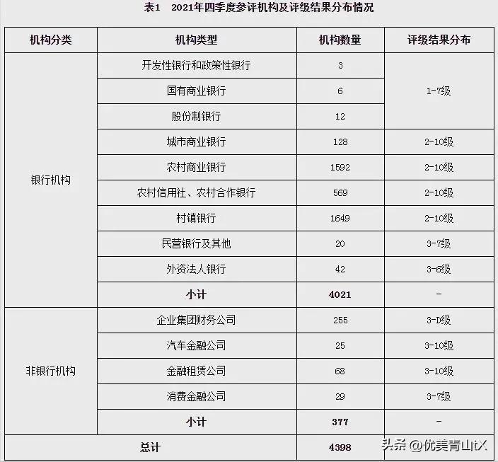 怎样理财收益最大又安全（怎样理财才收益最大）