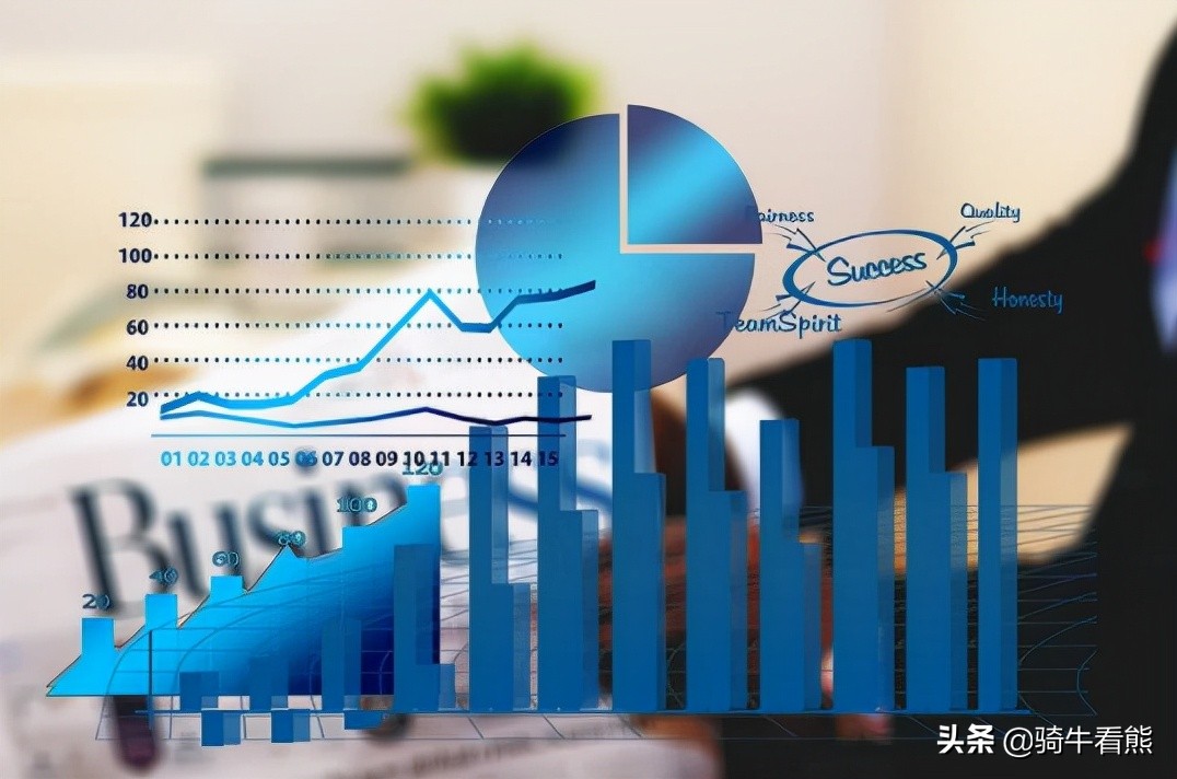 基金定投方式有几种（基金定投有几种定投方法）