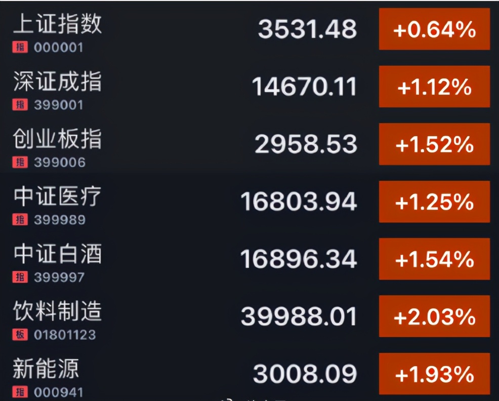 基金课程视频（基金视频讲解）