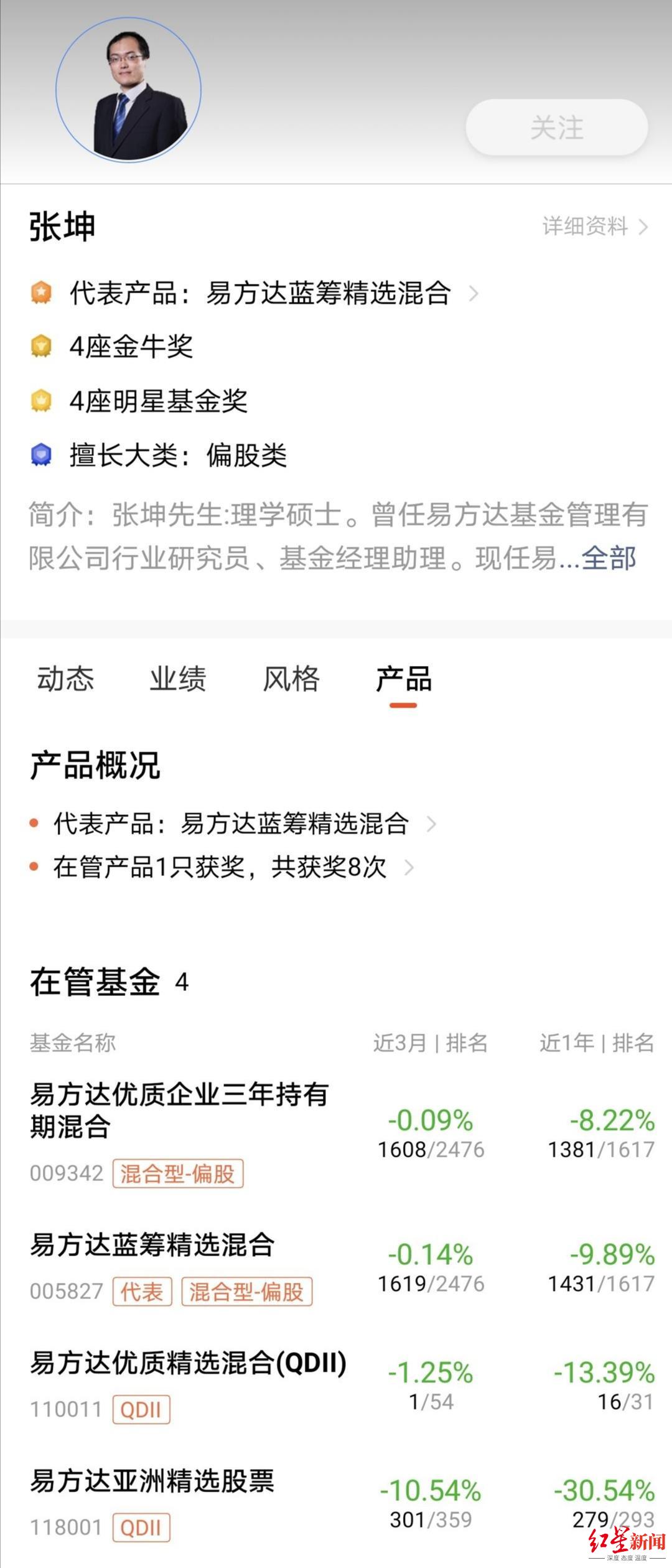 下载基金数据（基金数据库）