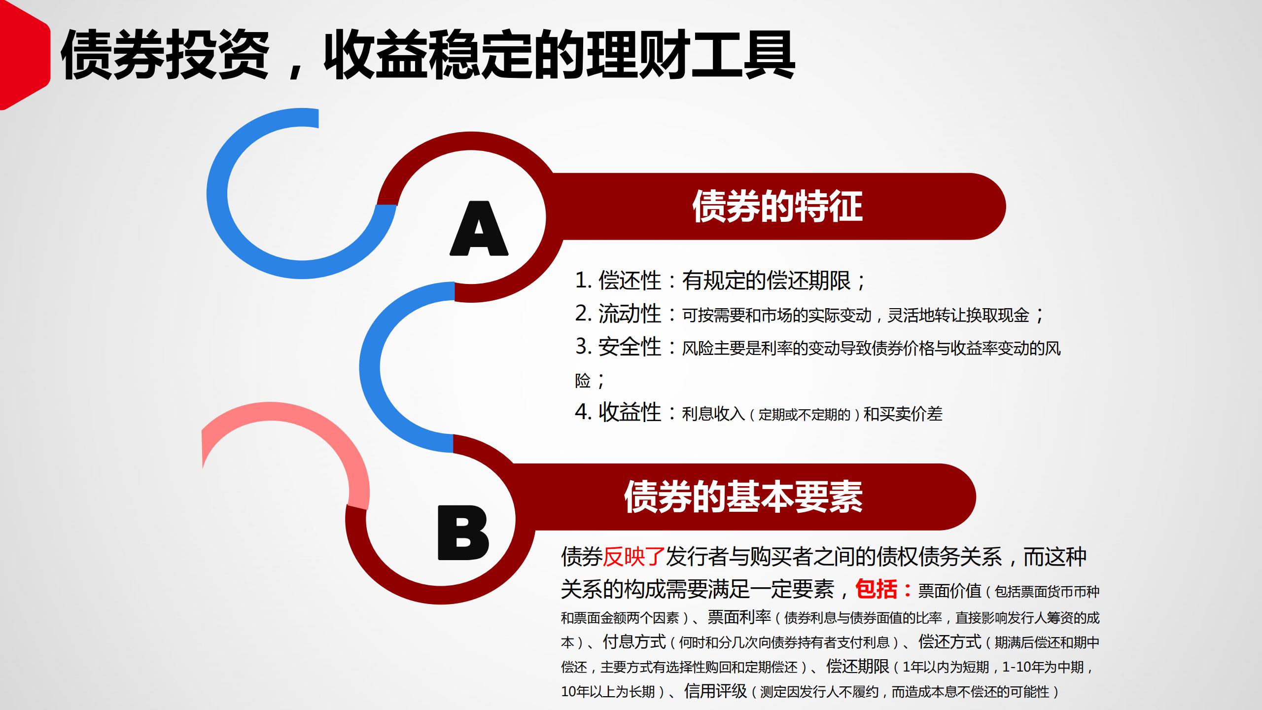 投资理财如何入门（投资理财入门基础知识）