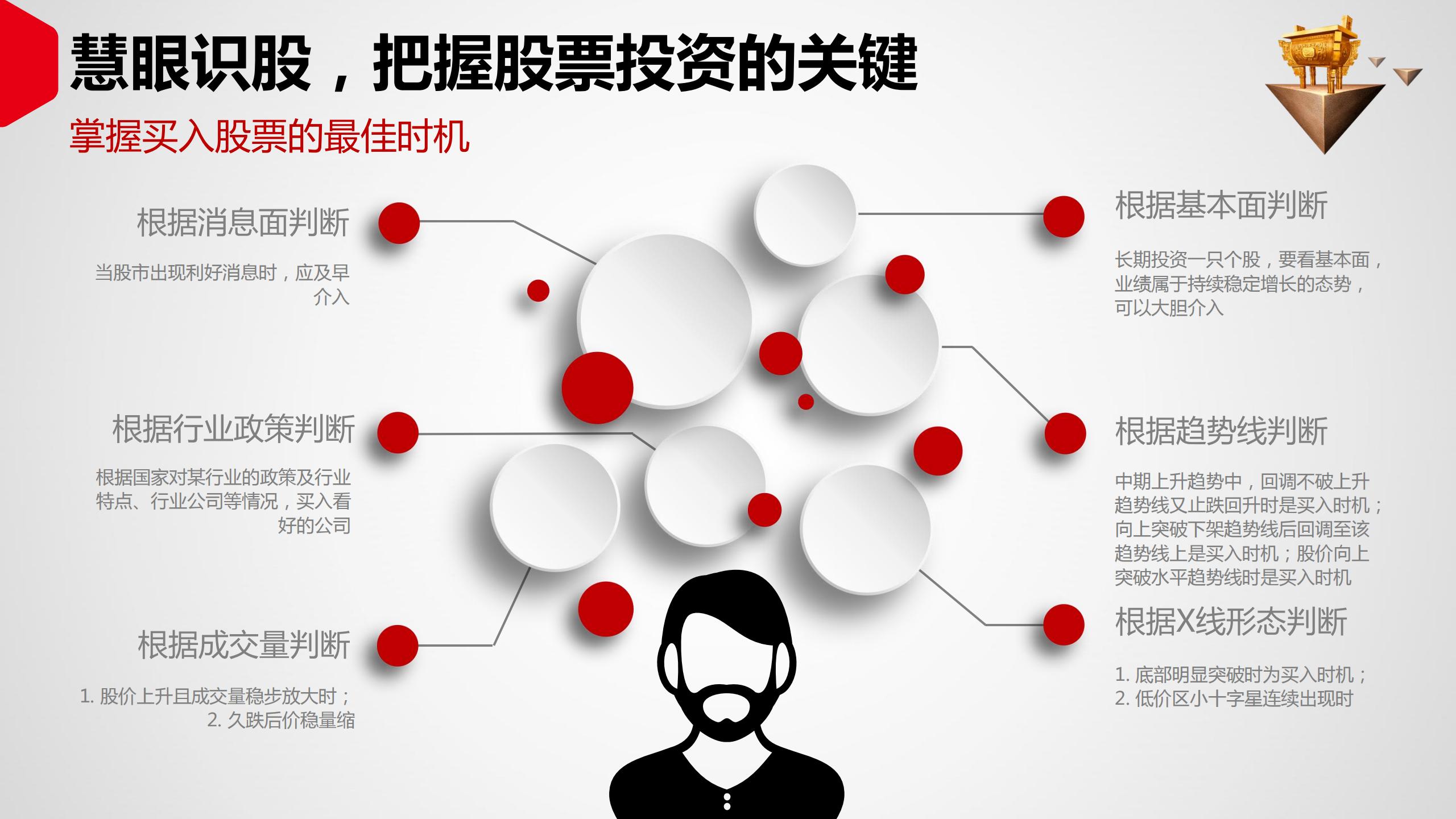 投资理财如何入门（投资理财入门基础知识）