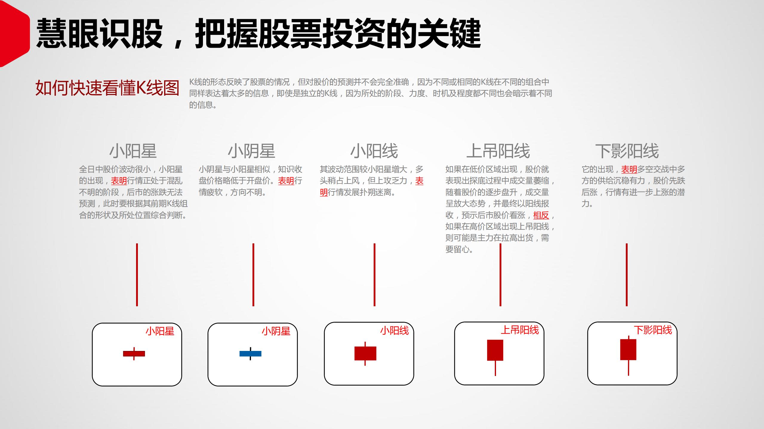 投资理财如何入门（投资理财入门基础知识）