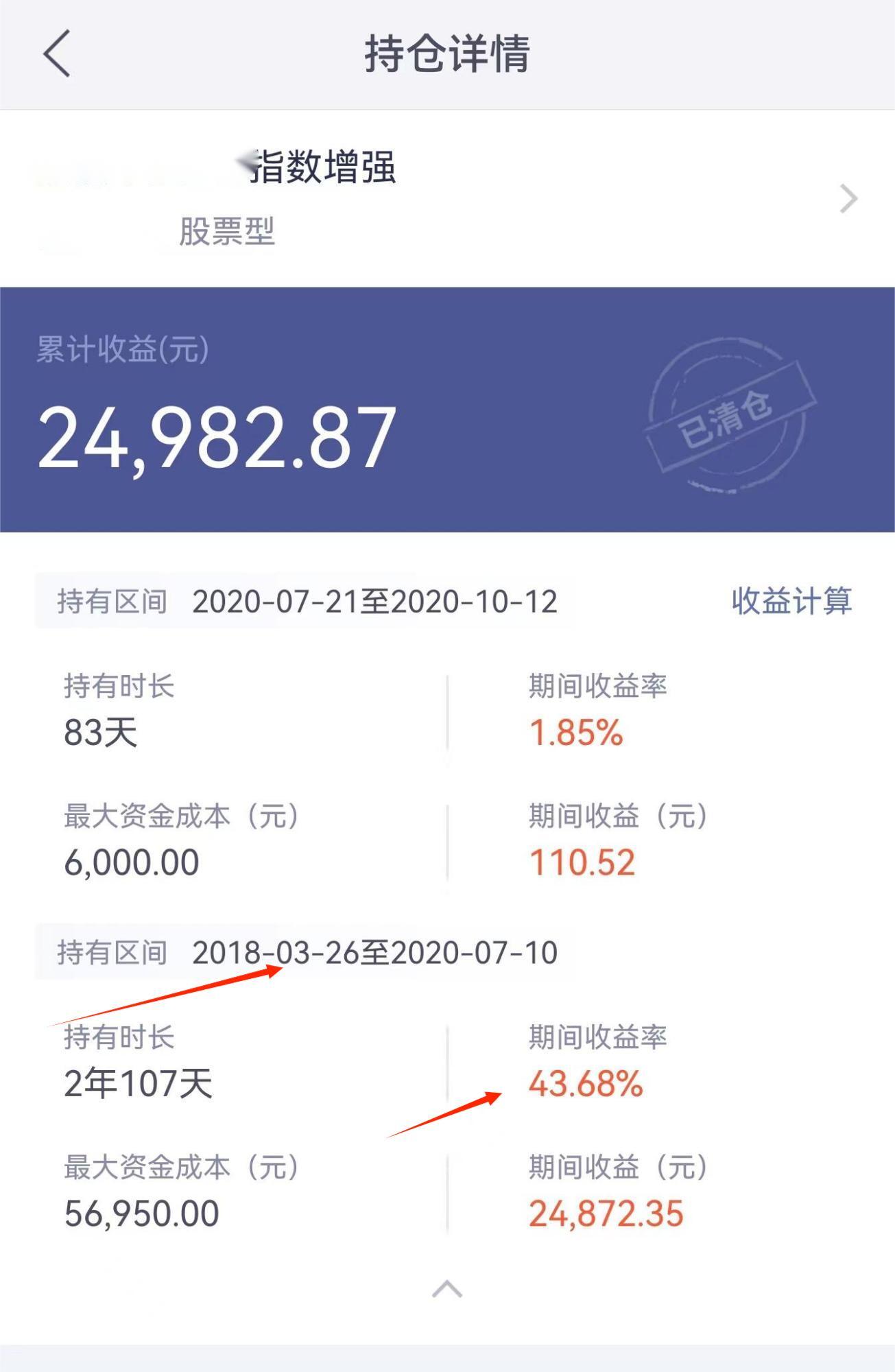 基金怎么玩新手入门怎么看指数（新手怎么选指数基金）