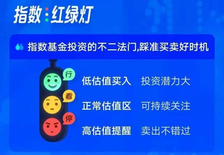 支付宝的基金怎么赚钱（支付宝基金怎么赚钱快）