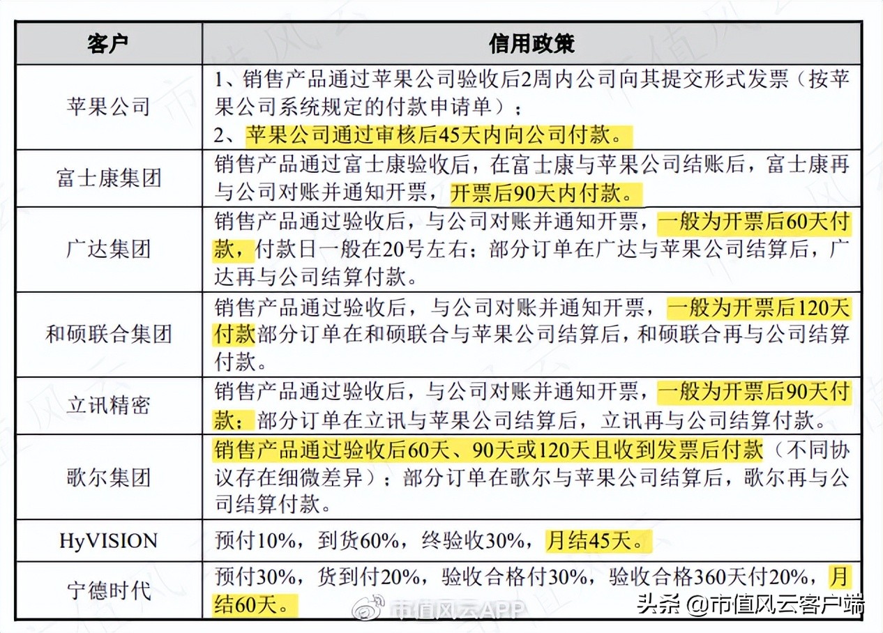 中国十大私募基金（中国十大私募基金经理排名）