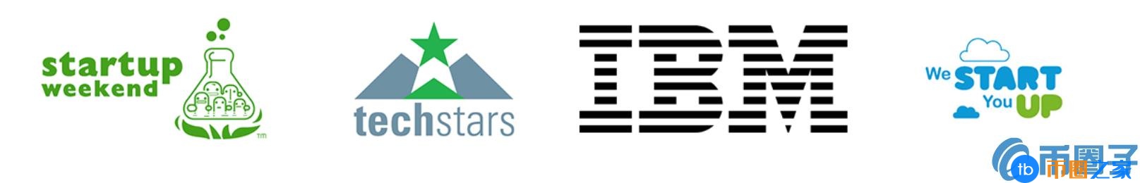 WINE币/Followine是什么?WINE官方网站、白皮书和团队简介插图1 WINE币/Followine是什么?WINE官方网站、白皮书和团队简介