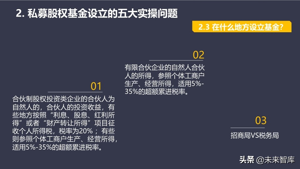 基金介绍ppt（基金介绍ppt结尾）