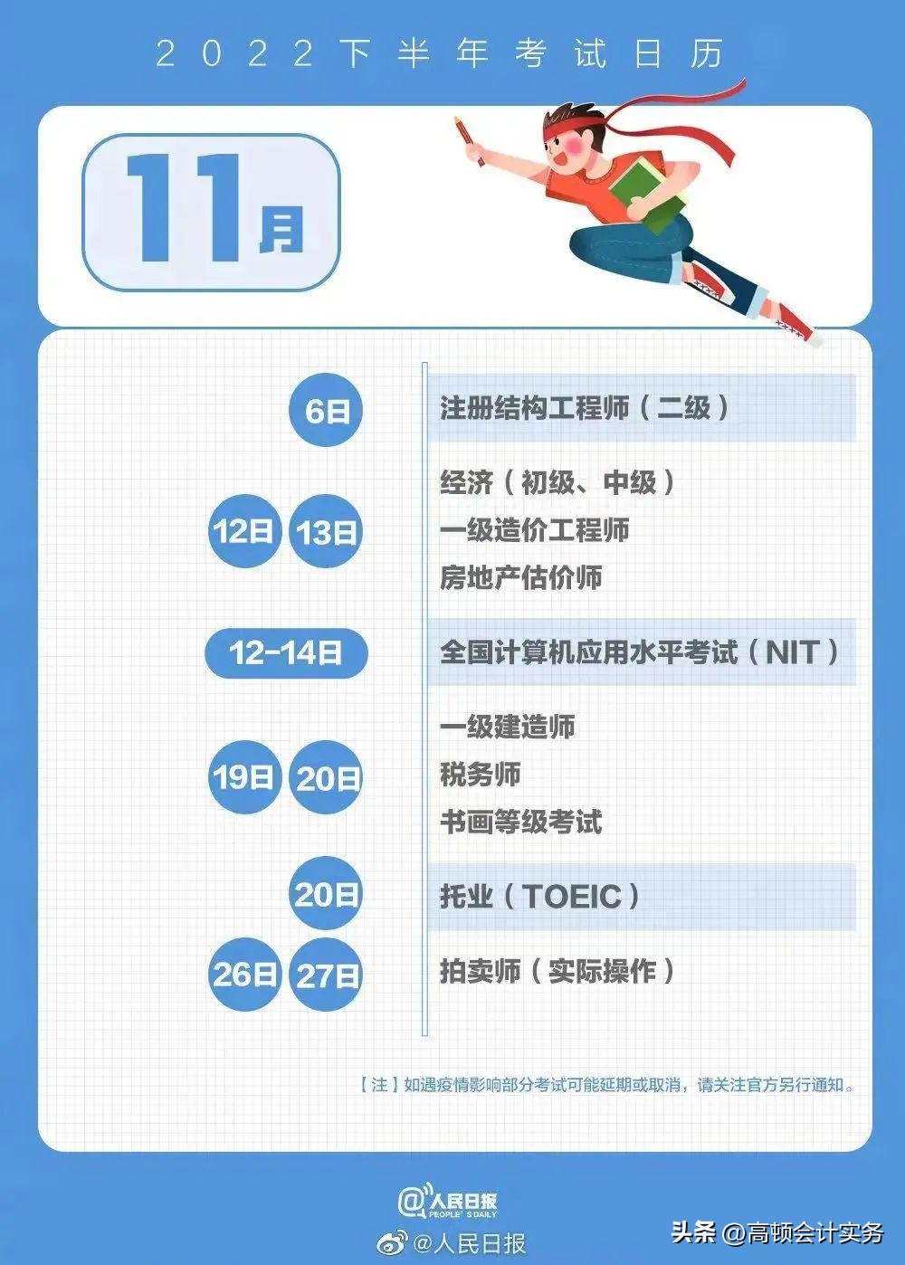 2023年基金从业考试报名时间（2020基金从业报名和考试时间）