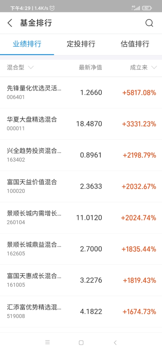 基金理财入门课程（基金理财入门课程有哪些）