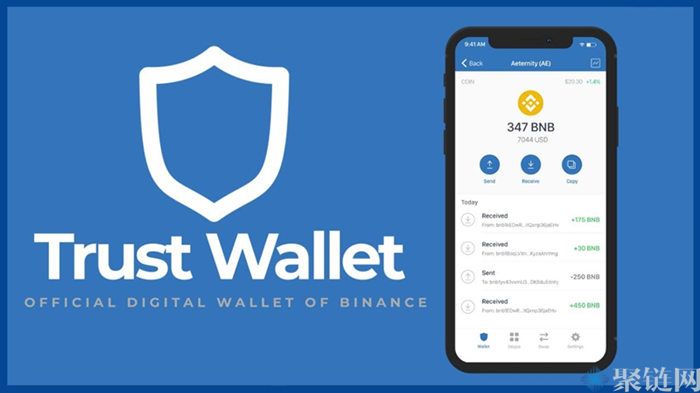 TWT币是什么币?TWT币投资价值分析插图 TWT币是什么币?TWT币投资价值分析