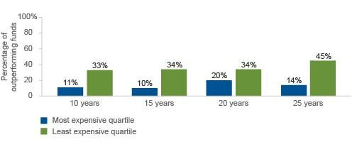朋友叫我玩蚂蚁金服（朋友叫我玩蚂蚁金服怎么回答）