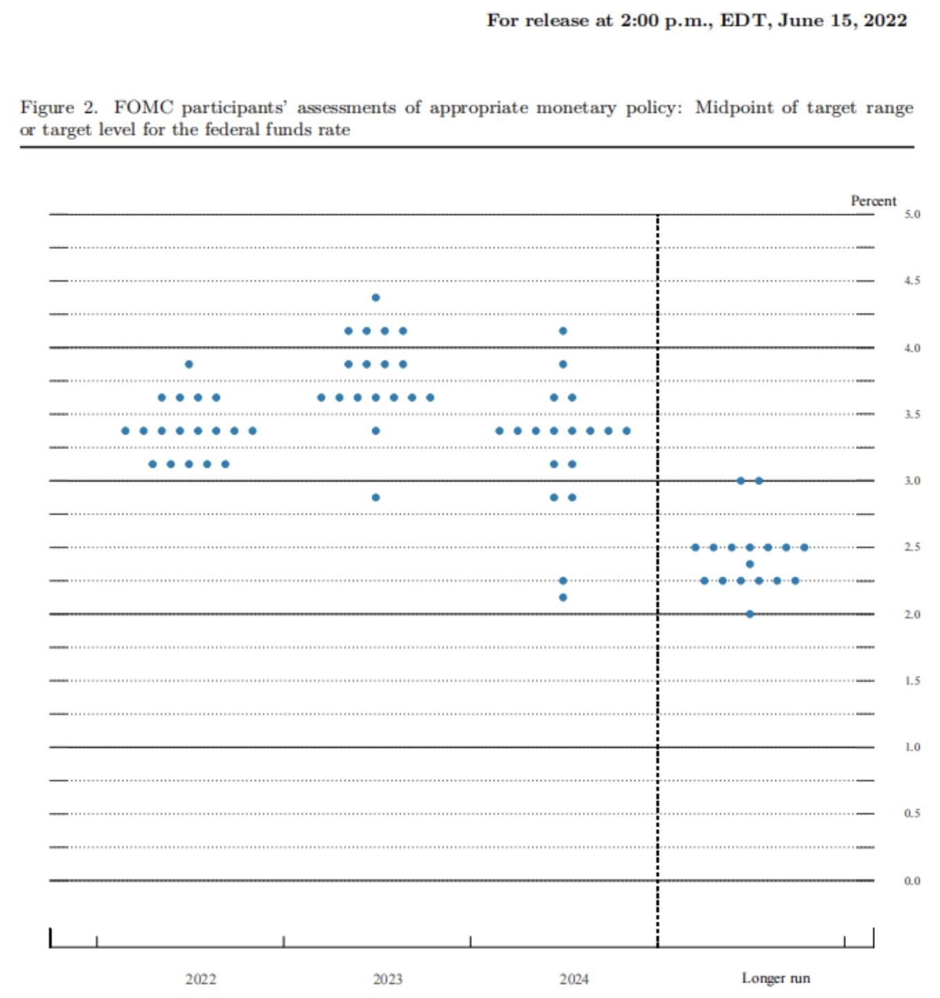 美联储降息“靴子”落地,美元、美股该怎么投资插图3 美联储降息“靴子”落地,美元、美股该怎么投资