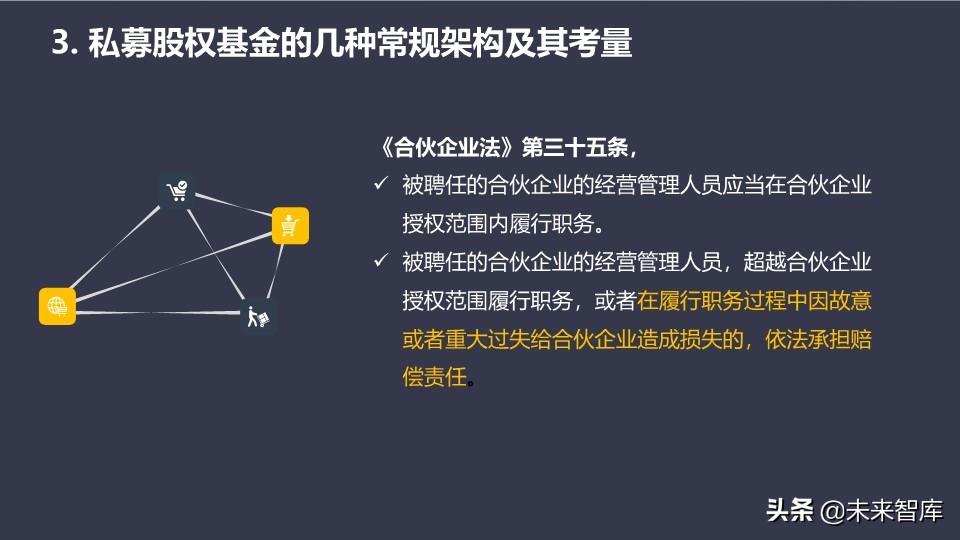 基金介绍ppt（基金介绍ppt结尾）