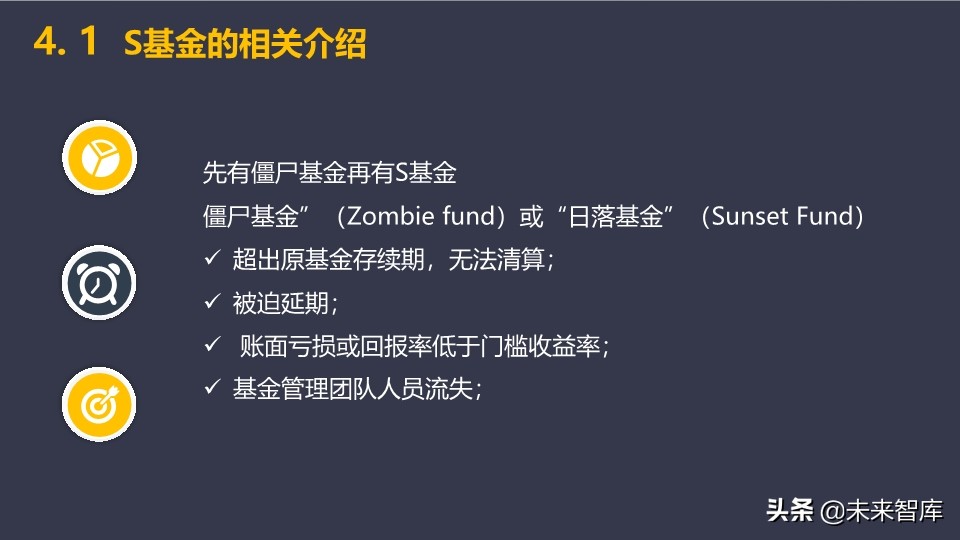 基金介绍ppt（基金介绍ppt结尾）