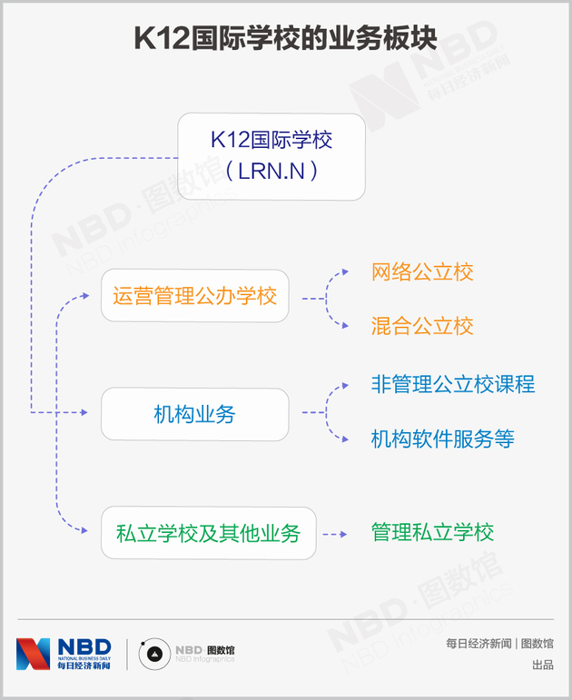 k12是什么（k12是什么化工原料）