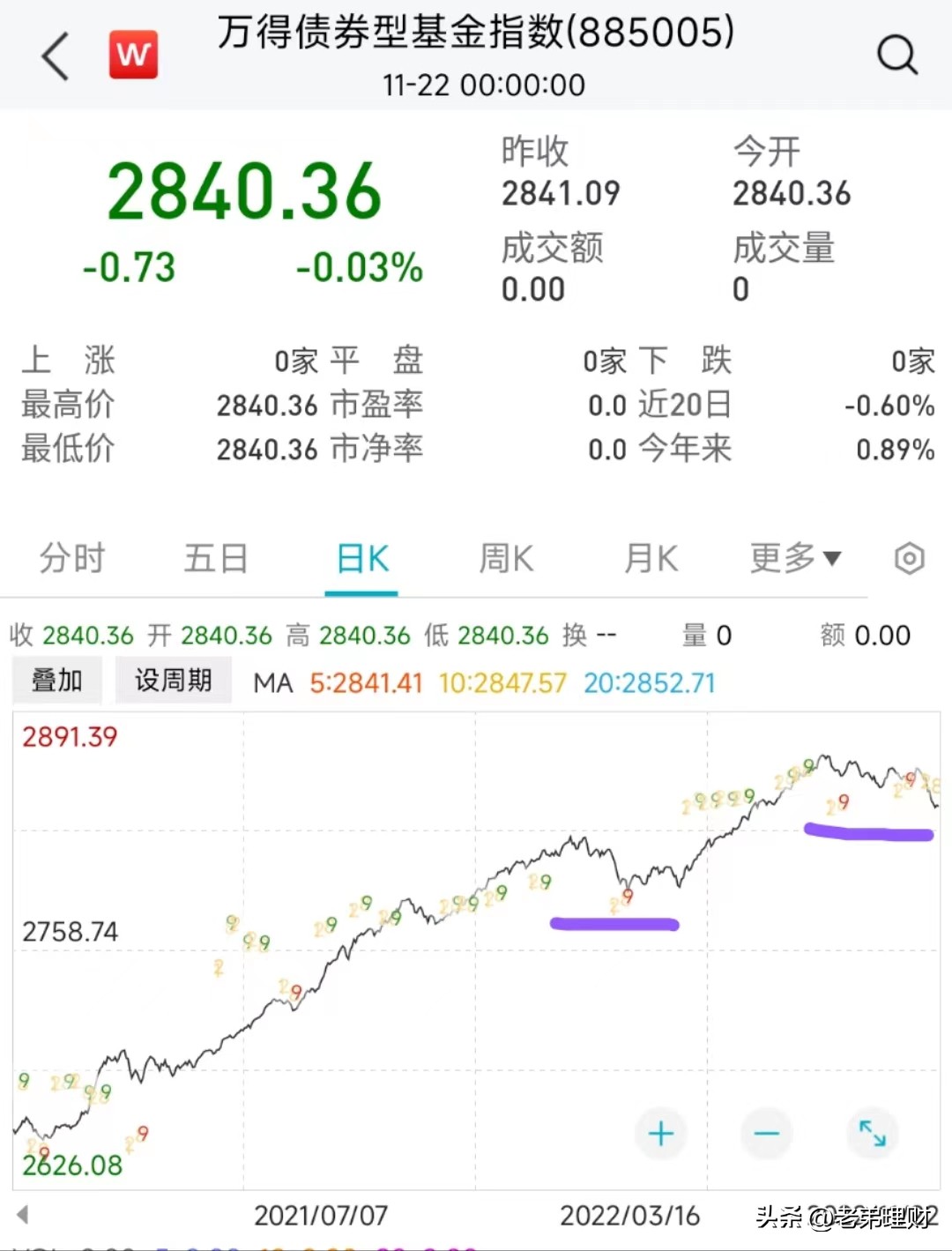 银行基金有风险吗（银行基金有风险吗知乎）