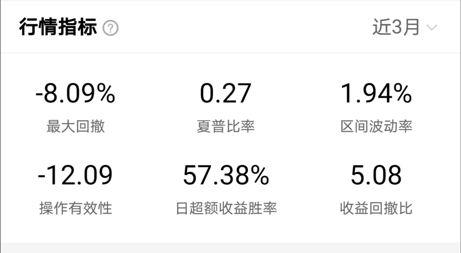 基金账户图片（基金账户图片高清）