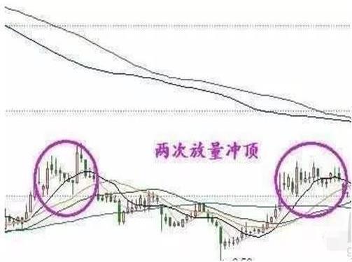 医药板块股票(医药板块股票代码是多少)插图3 医药板块股票(医药板块股票代码是多少)