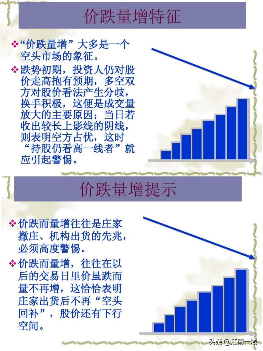 如何炒股（如何炒股票新手入门）