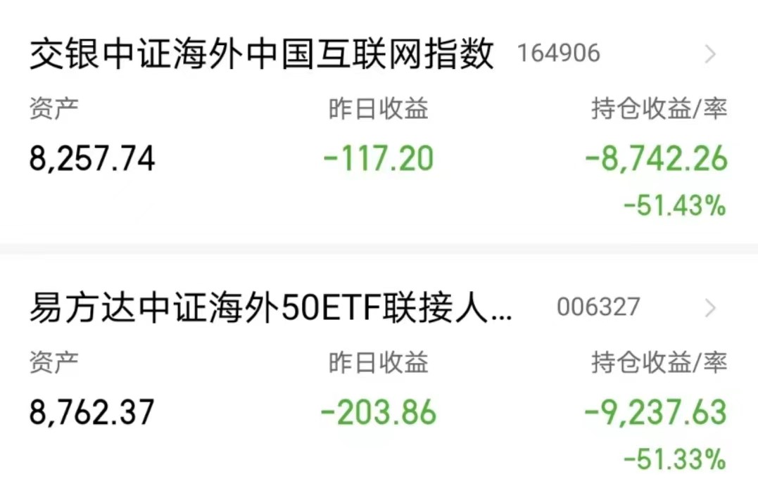 购买的基金卖出怎么不能全部卖出（基金买入后为什么不能全部卖出）