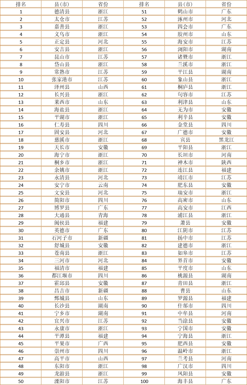 人均收入(人均收入最高的国家排名)插图1 人均收入(人均收入最高的国家排名)