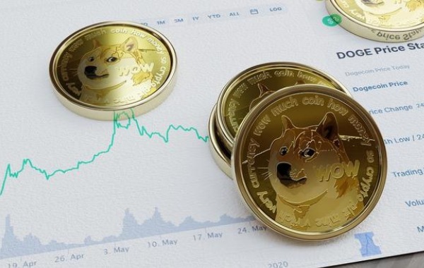 全球最大的数字货币交易所(全球最大的数字货币交易所排名)插图 全球最大的数字货币交易所(全球最大的数字货币交易所排名)