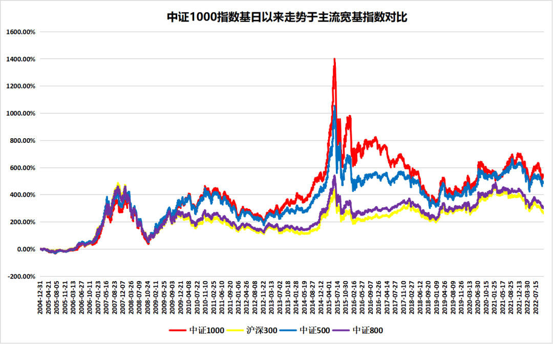 增强型指数基金适合什么投资者（增强型指数基金适合什么投资者买）