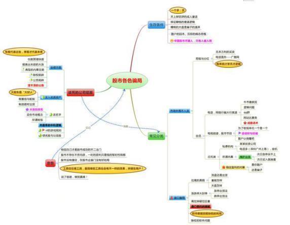 医药板块股票(医药板块股票代码是多少)插图16 医药板块股票(医药板块股票代码是多少)