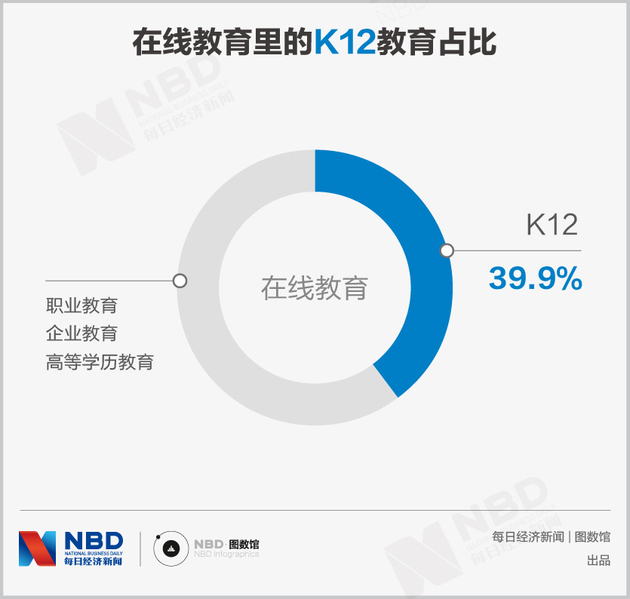 k12是什么（k12是什么化工原料）