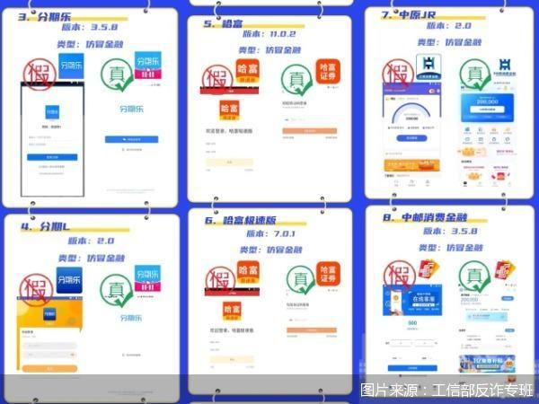 被曝光的诈骗理财app有哪些(app理财骗局揭秘)插图 被曝光的诈骗理财app有哪些(app理财骗局揭秘)