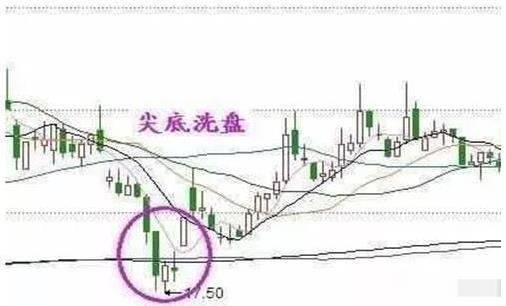 医药板块股票(医药板块股票代码是多少)插图4 医药板块股票(医药板块股票代码是多少)