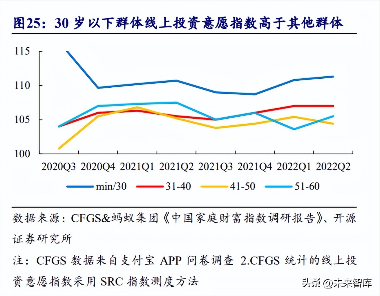 炒股用什么软件好（短线炒股用什么软件好）