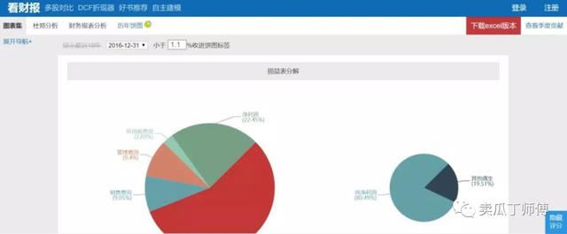 晨星基金网手机版app（晨星网基金网官网手机app下载）