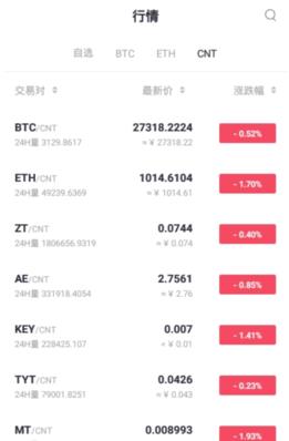 zt交易所app下载最新版v1.86|zt交易所安卓下载app官网新版本插图 zt交易所app下载最新版v1.86|zt交易所安卓下载app官网新版本