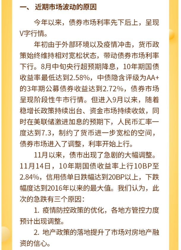 基金理财赎回（基金理财赎回星期几划算）