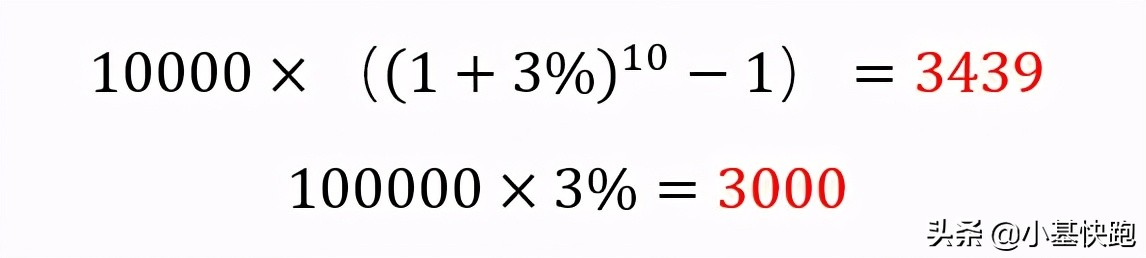 基金怎么盈利（基金怎么盈利最快）
