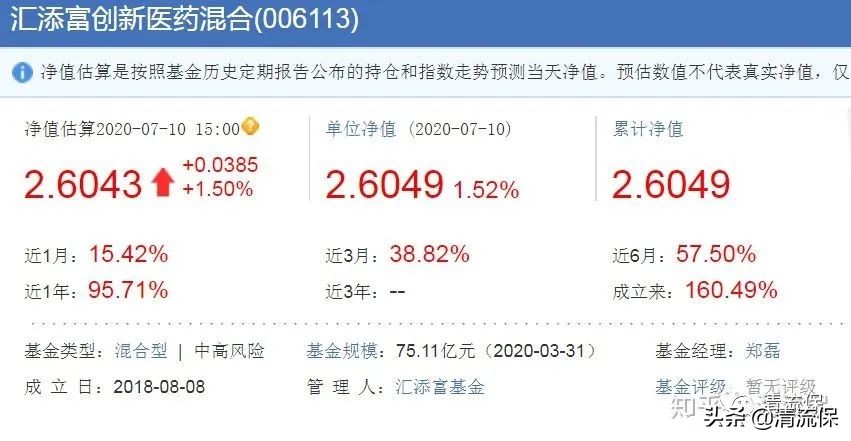 适合长期投资的基金（哪些基金值得长期投资）